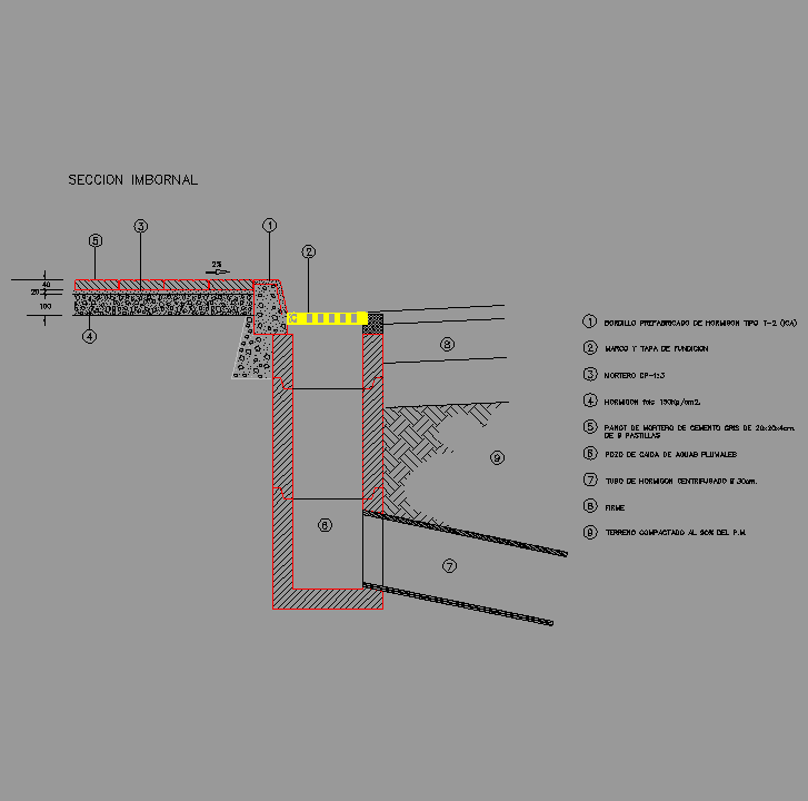 Bloque Autocad Sección imbornal 1